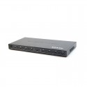 HDMI Splitter 8 in 1